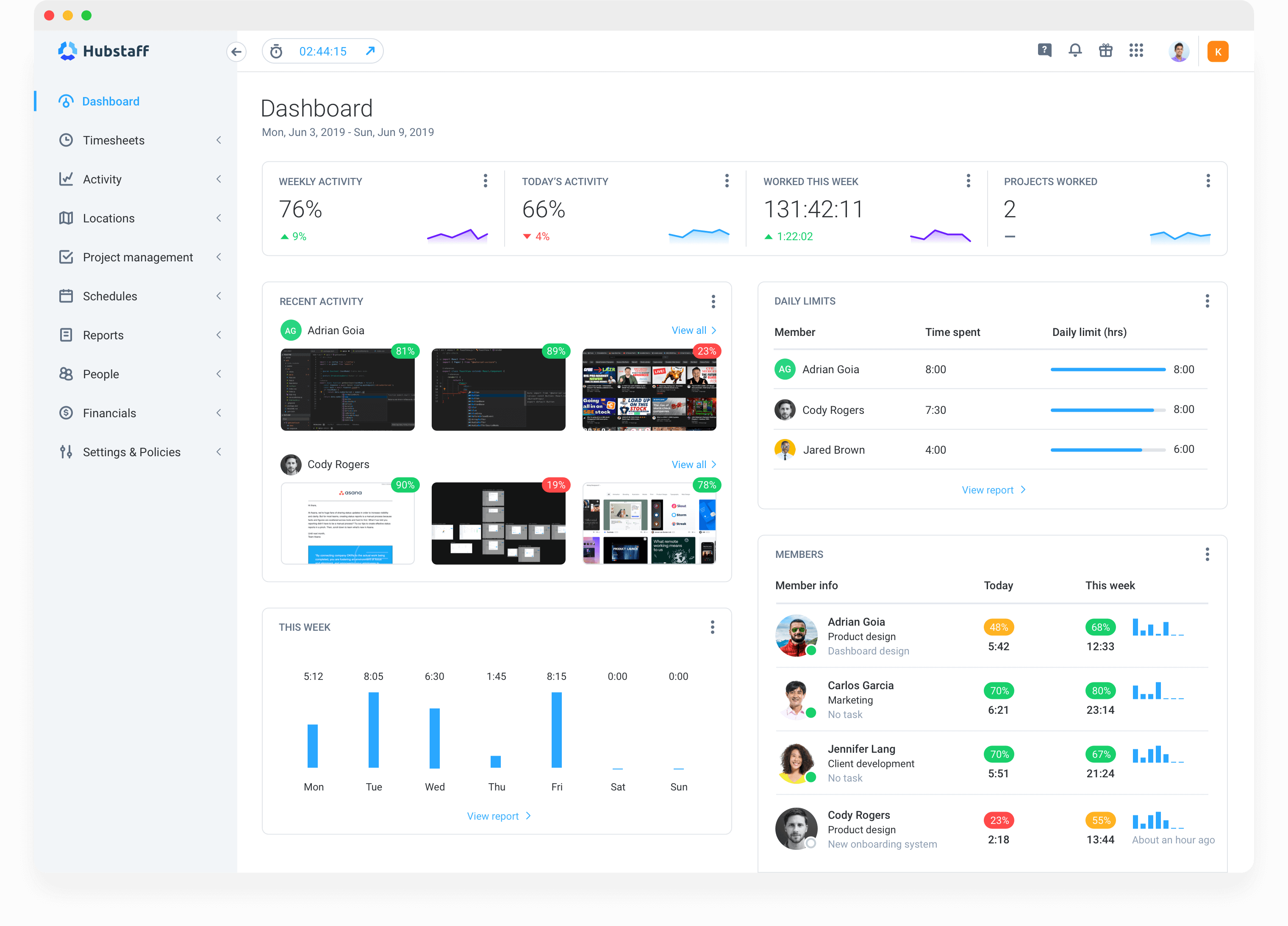 Hubstaff time tracking dashboard