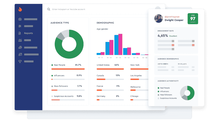 Hypeauditor dashboard image