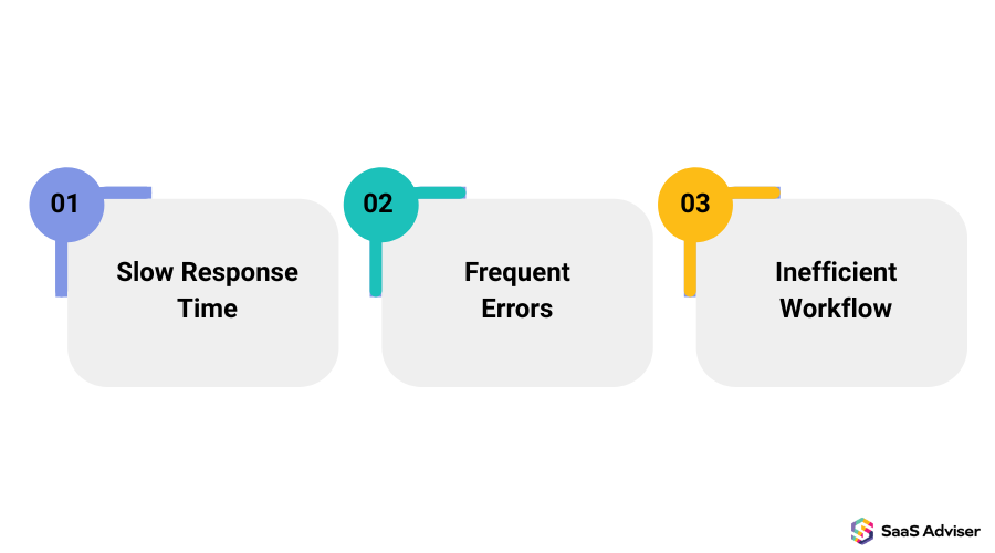 Challenges of Offering Negotiated Pricing on Shopify