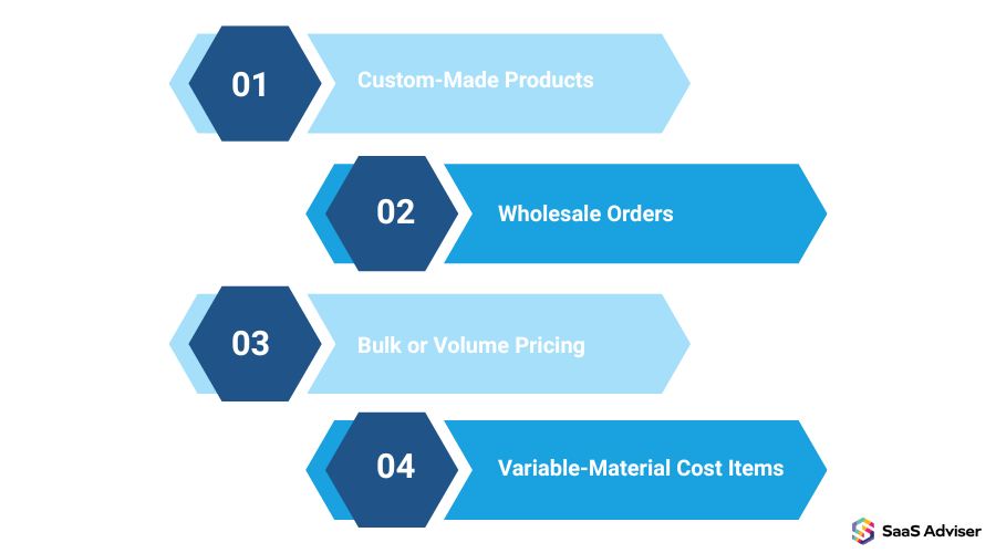 Best Use Cases for Small Businesses