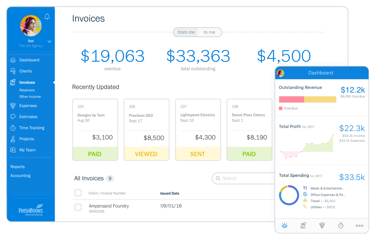 F‍re‍sh​Books dashboard