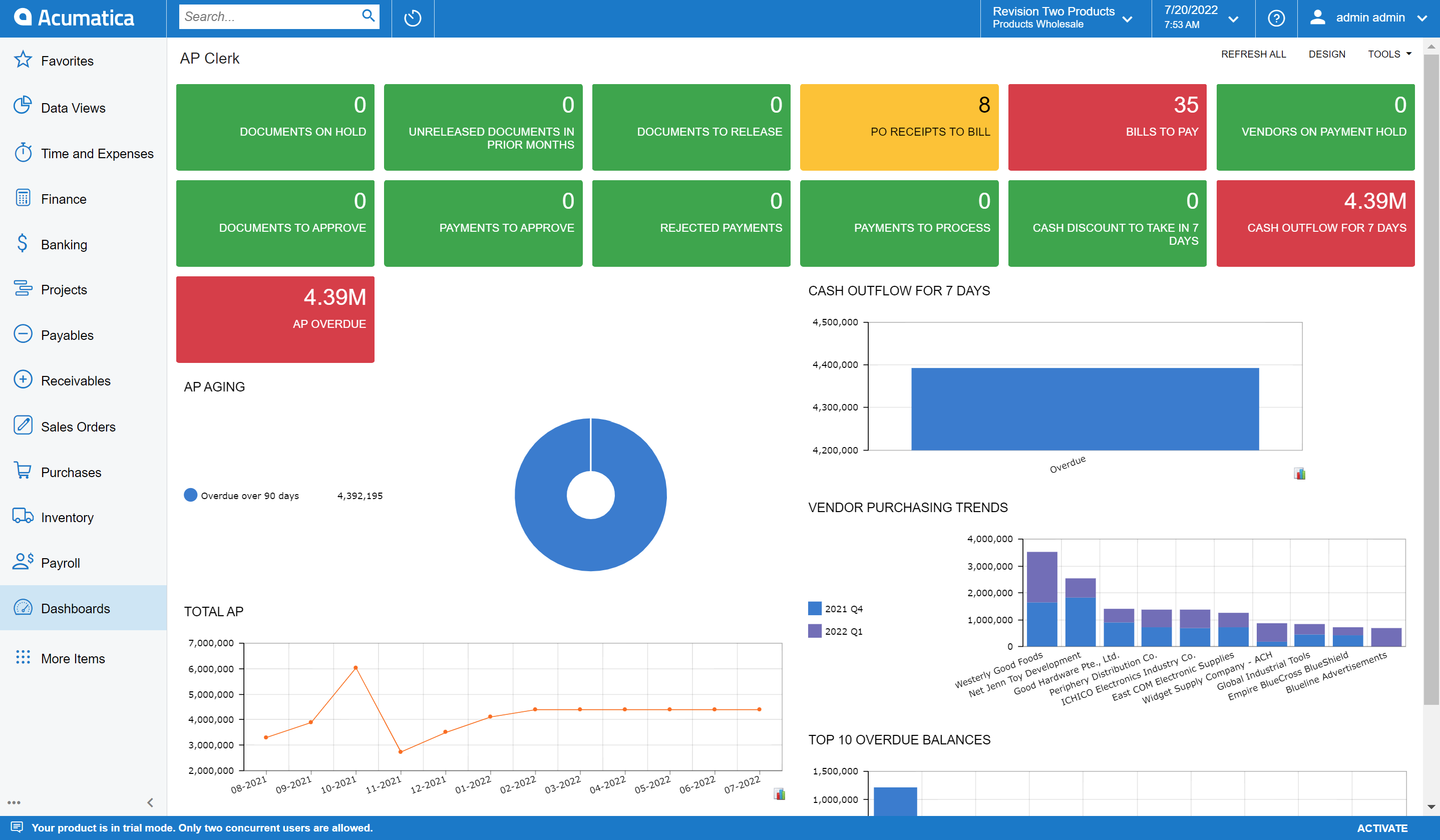 Acumatica dashboard
