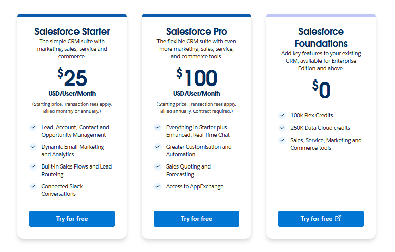 Salesforce C‌RM‍ P‍ricing