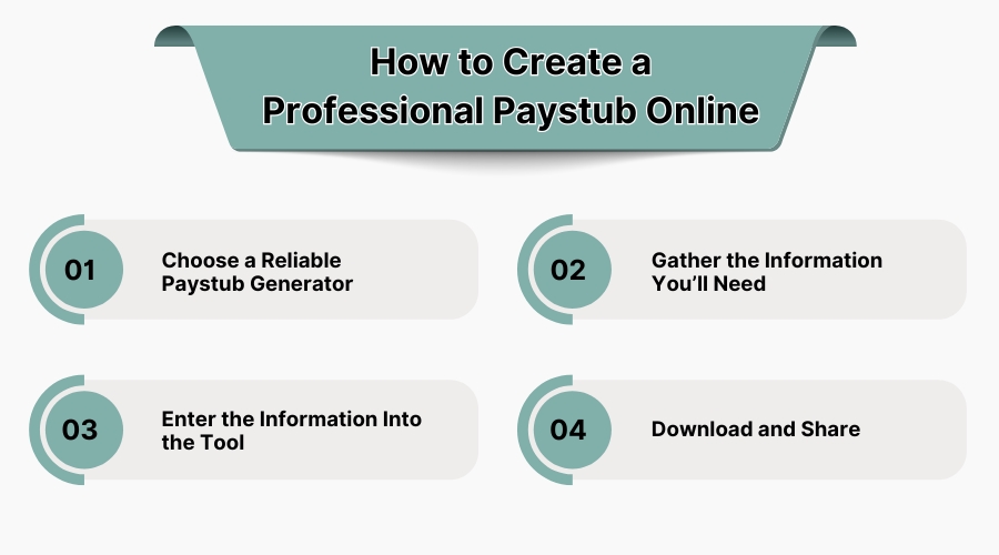 How to Create a Professional Paystub Online