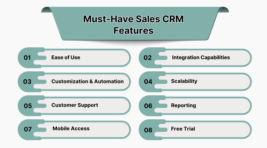 Choose Right Sales CRM for Your SaaS Startup (Founders’ Guide)