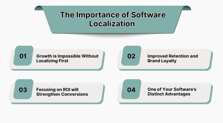 Software Localization Services for Global User Experience