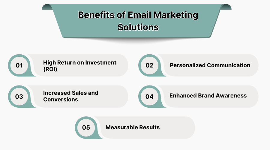 Importance of Best Financial Analysis Software