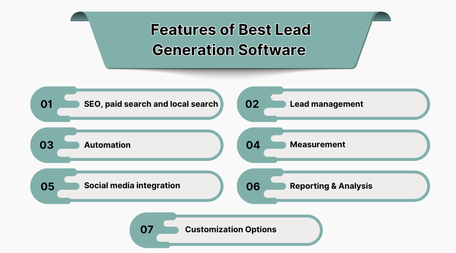 Benefits Of Client Feedback Software