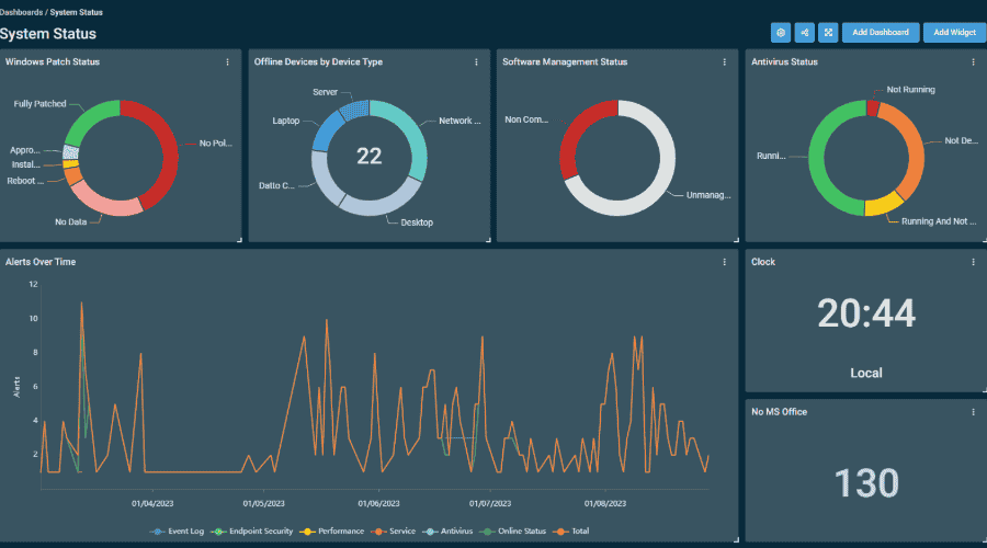 Top 20 Business Continuity Management Software of 2026