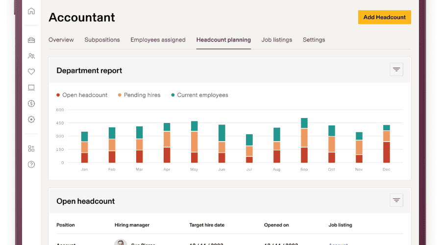 Rippling Dashboard Image