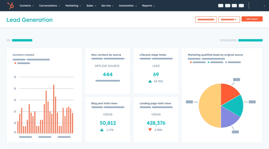 hubspot dashboard