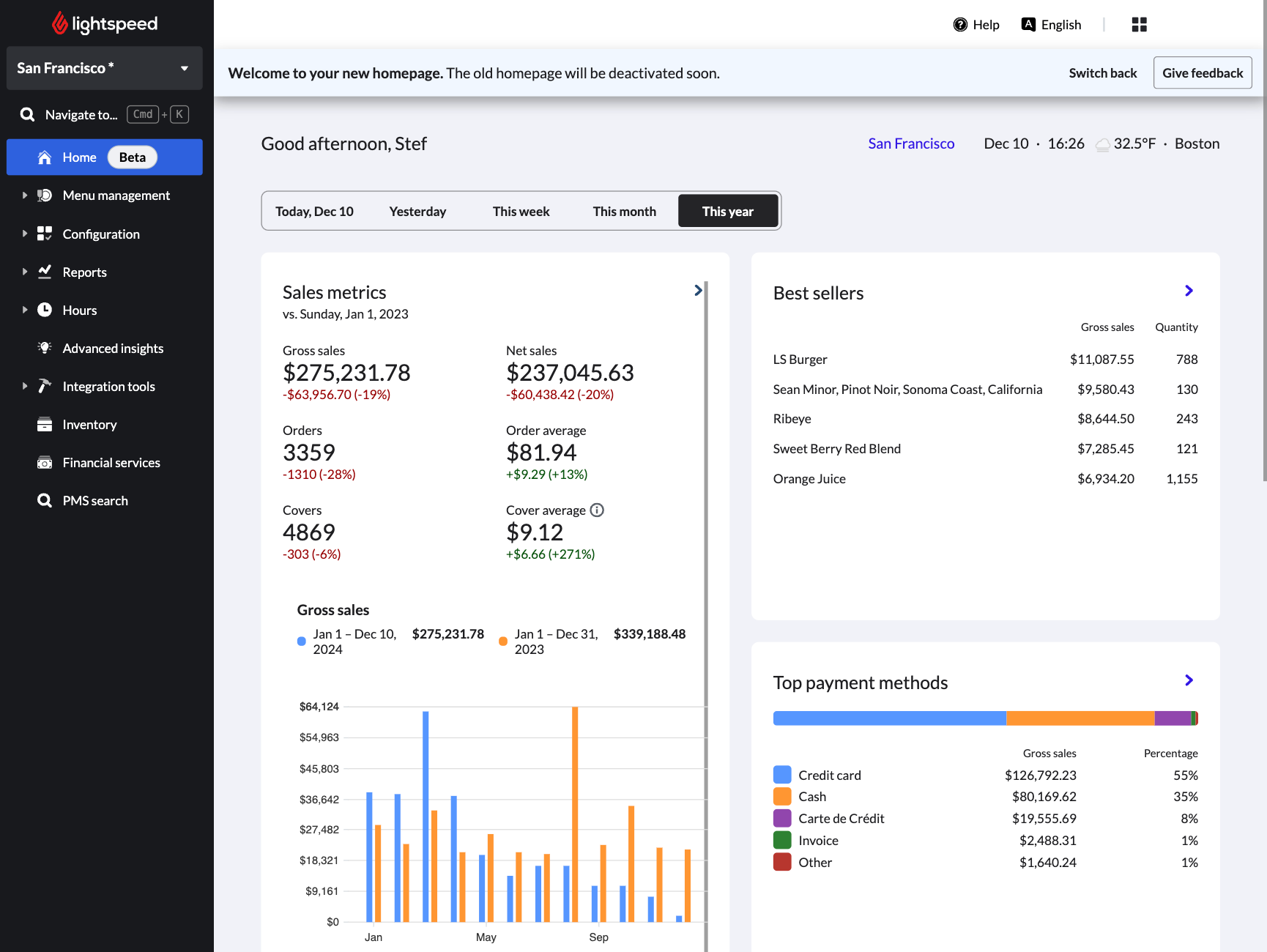 Lightspeed POS social media dashboard
