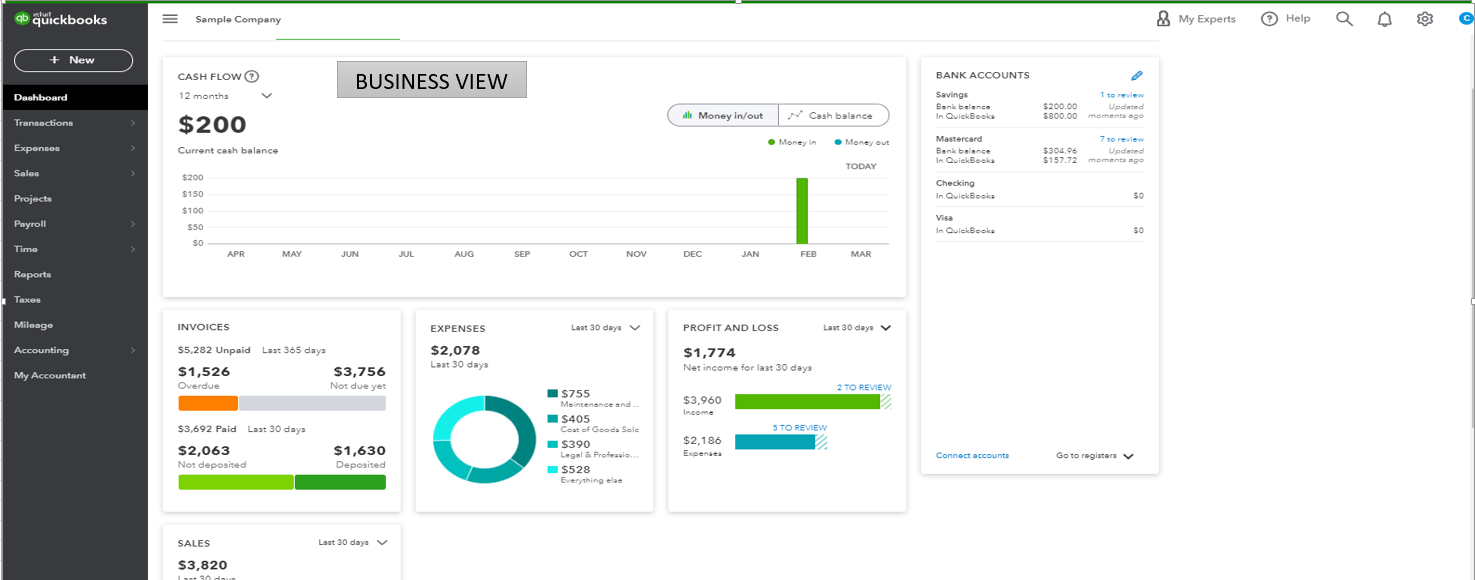 QuickBooks dashboard