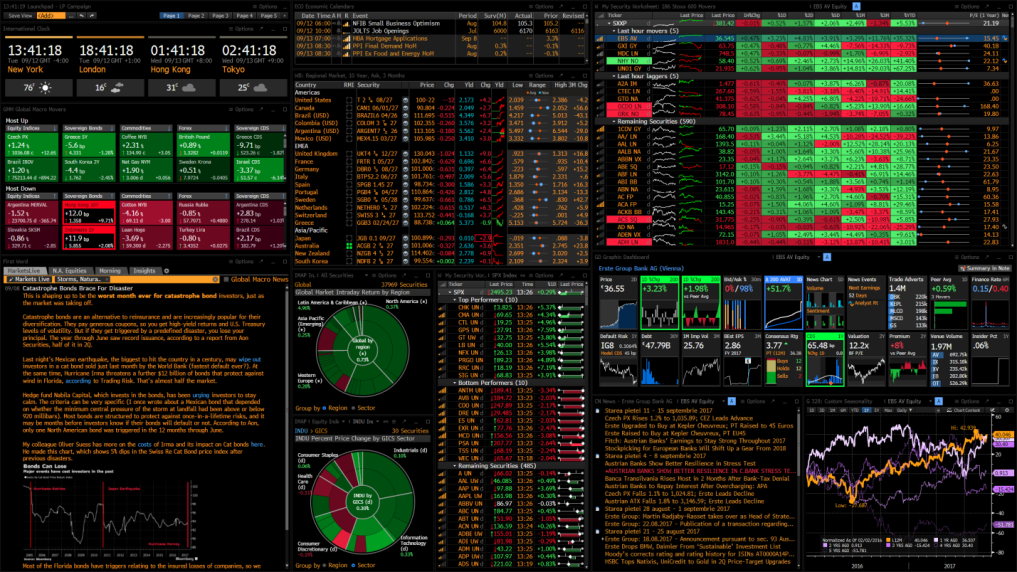 Bloomberg dashboard Bloomberg dashboard