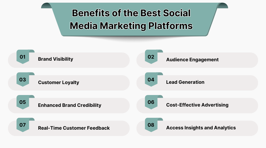 Latest Trends in Financial Analysis tools