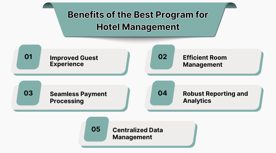 Benefits of financial analysis softwares