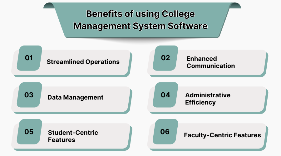 Benefits of using College Management System