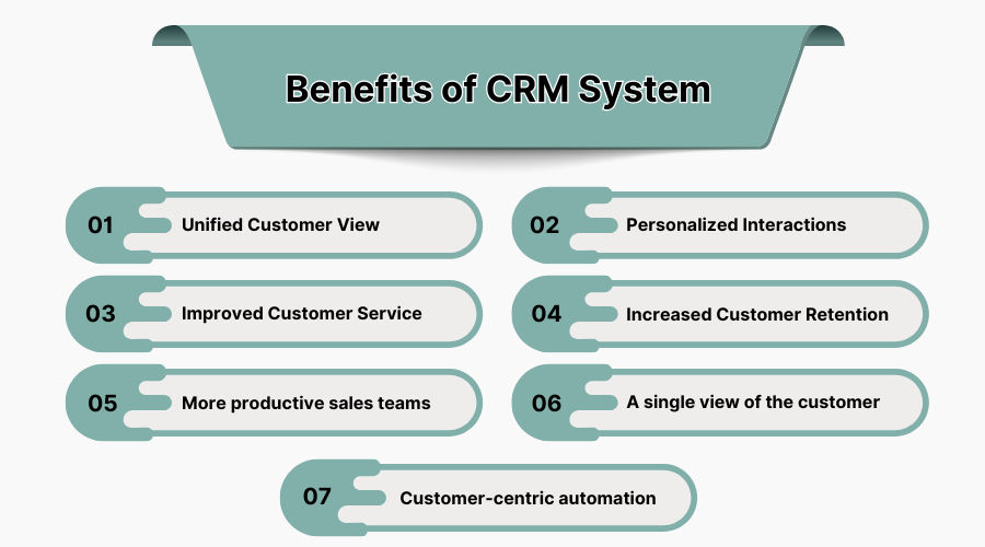 benefits-of-crm-system