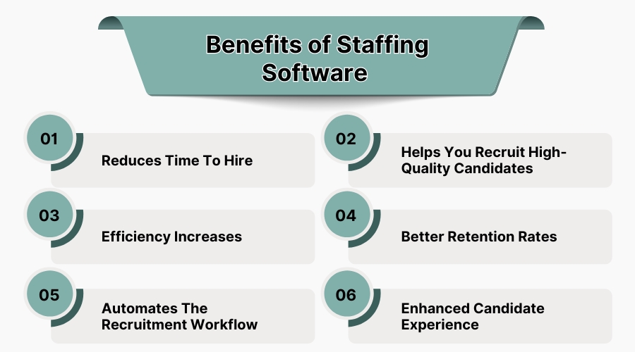 Benefits of Staffing Software