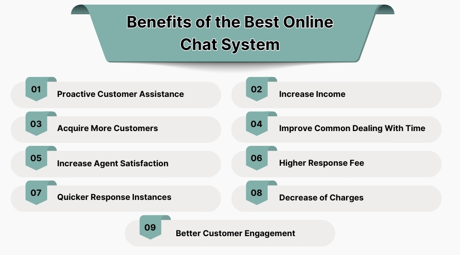 Benefits of the Best Online Chat System
