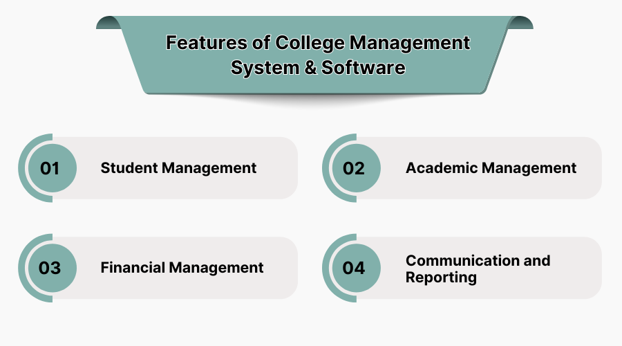 Features of College Management System & Software