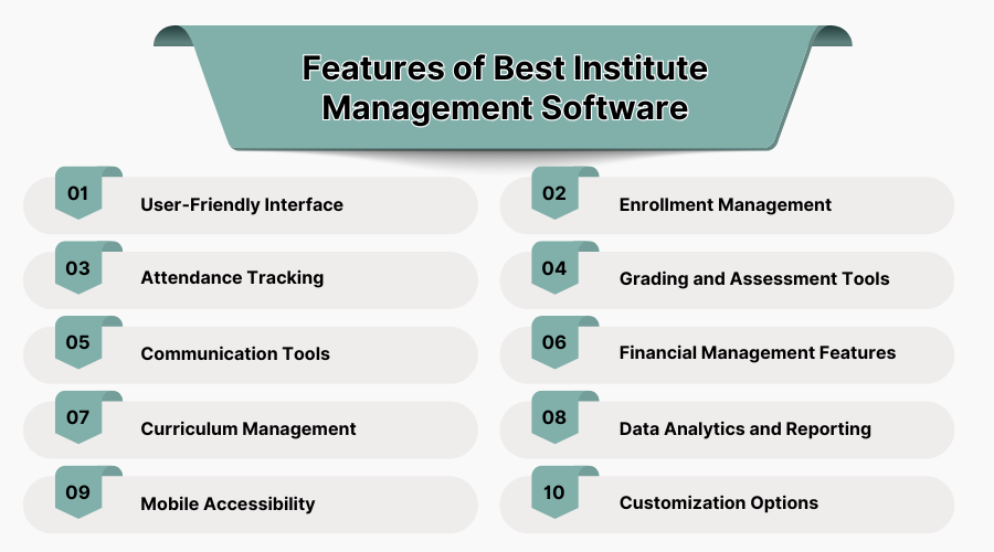 Features of Best Institute Management Software