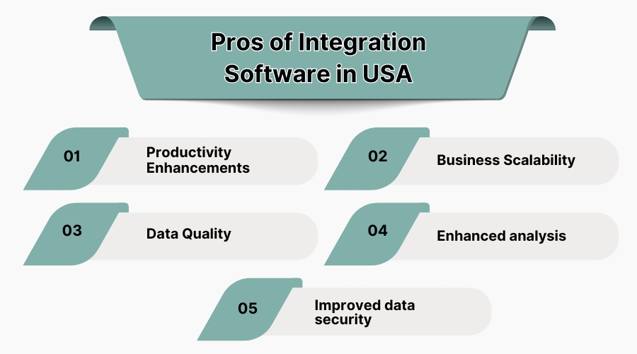 pros-of-integration-software