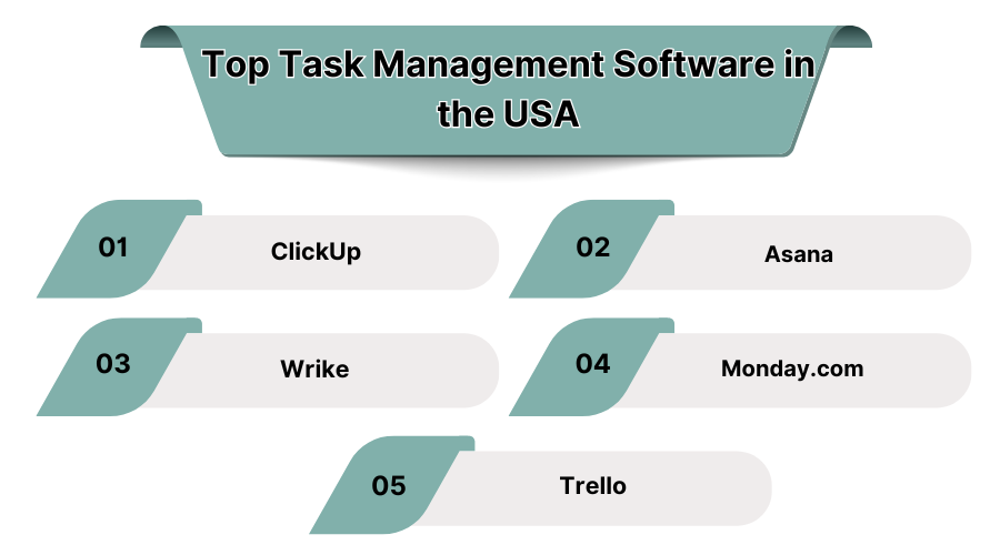 Computer Software Tasks 20 Best Task Management Software in USA For 2026 - Saasadviser