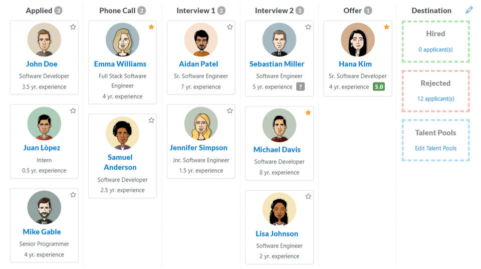 Goodmind.io Screenshot 3