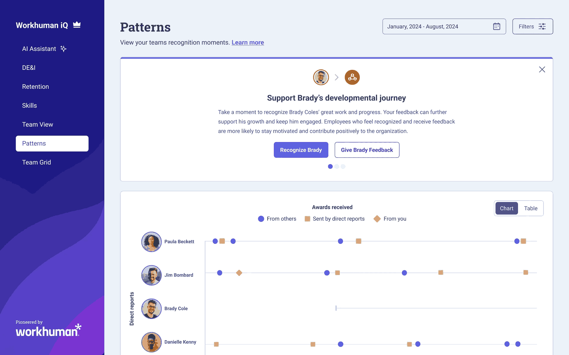 Workhuman Social Recognition Screenshot 3