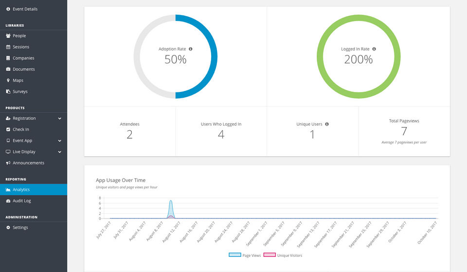 EventMobi Screenshot 1
