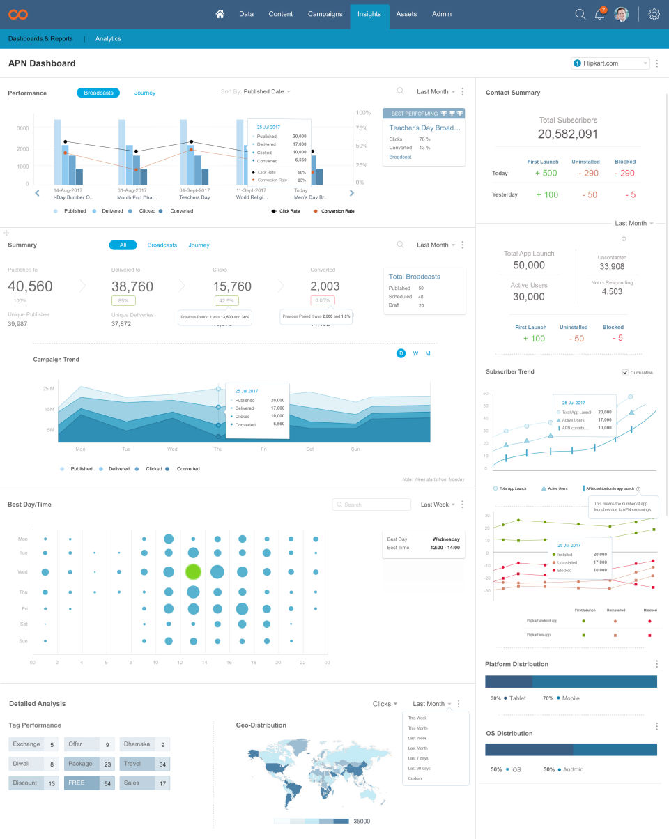 Smartech Screenshot 3