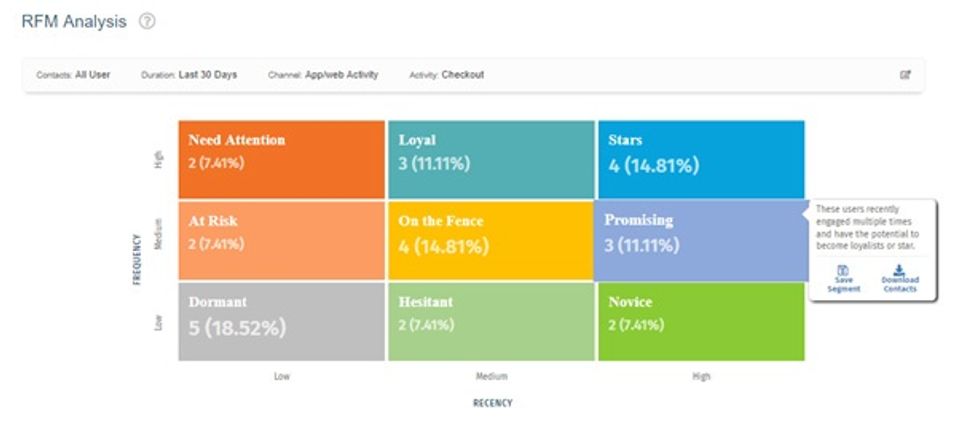 Smartech Screenshot 7