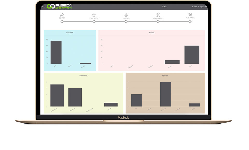 FuSeOn Link Affinity Screenshot 1