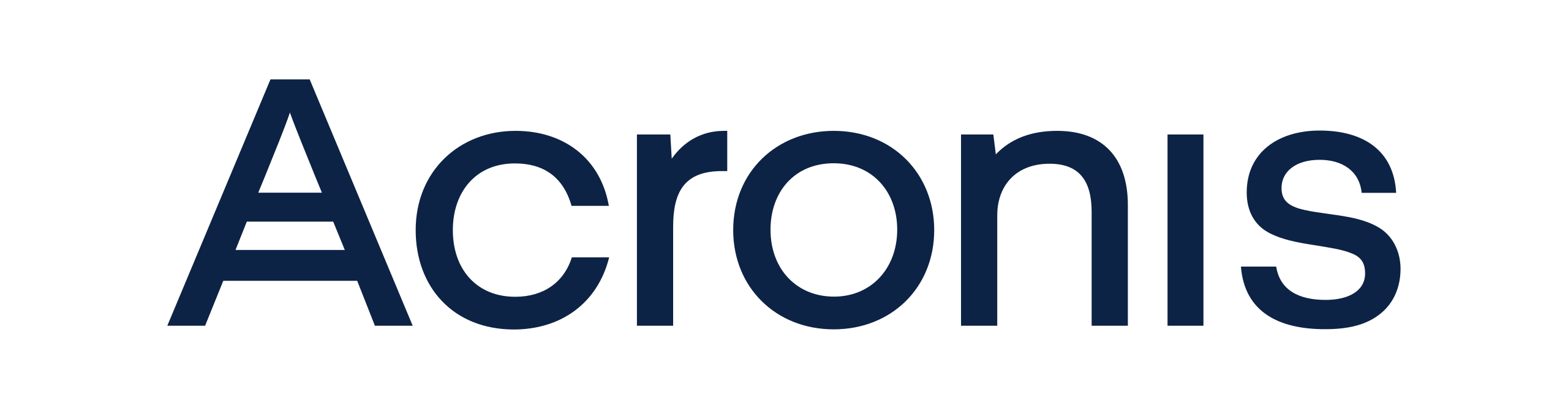 acronis