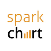 Spark Chart