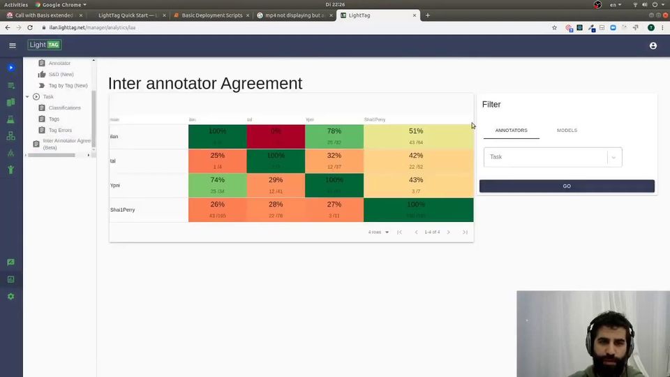 LightTag Screenshot 2