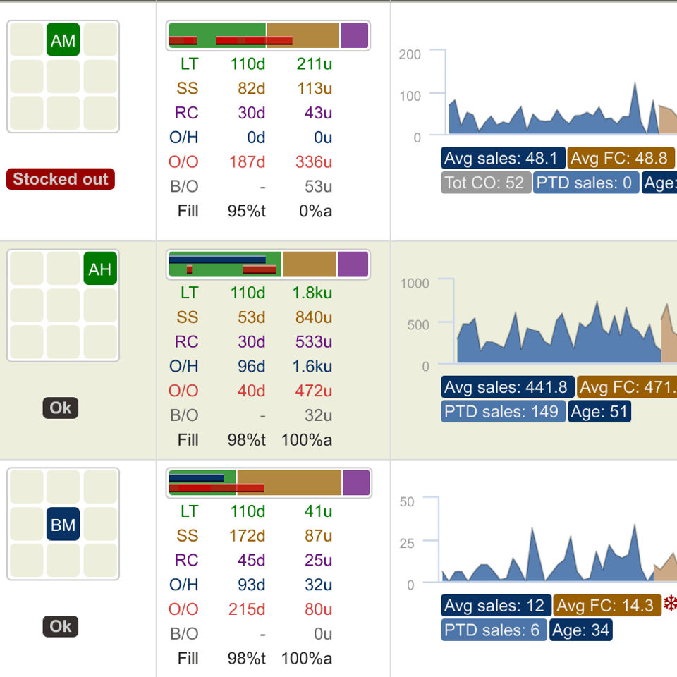 NETSTOCK Screenshot 1