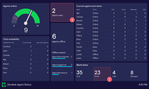 Zendesk Support Screenshot 3