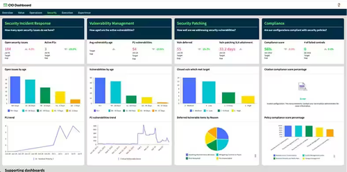 ServiceNow  Screenshot 1