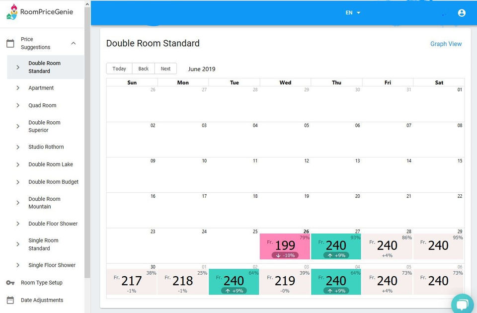 RoomPriceGenie Screenshot 1