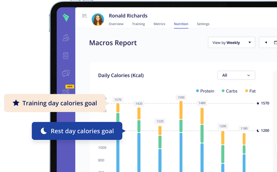 Everfit Screenshot 4
