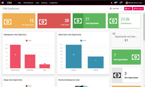 Teknovate  Screenshot 3