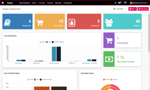 Teknovate  Screenshot 4