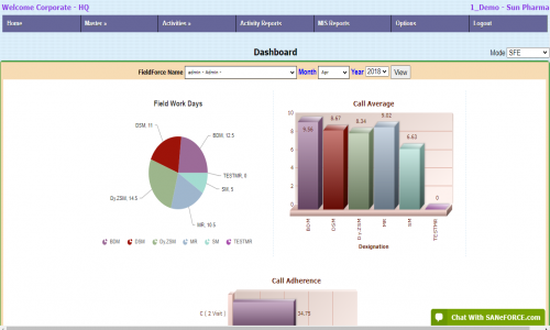 SAN SFA Screenshot 1