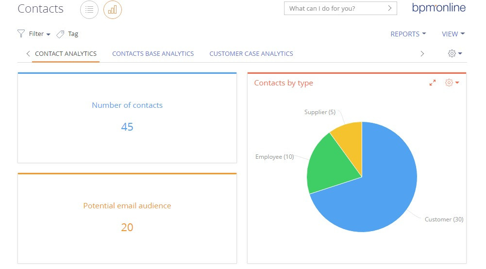  Bpm'online sales  Screenshot 1