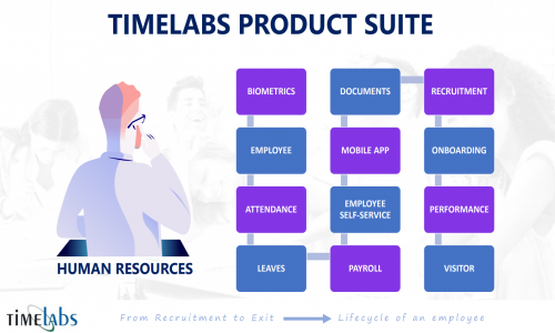 Timelabs Screenshot 1