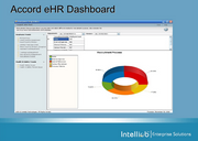 Accord e-HR Screenshot 3