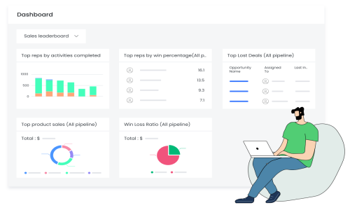  Vtiger CRM  Screenshot 1