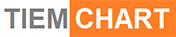 TIEMCHART